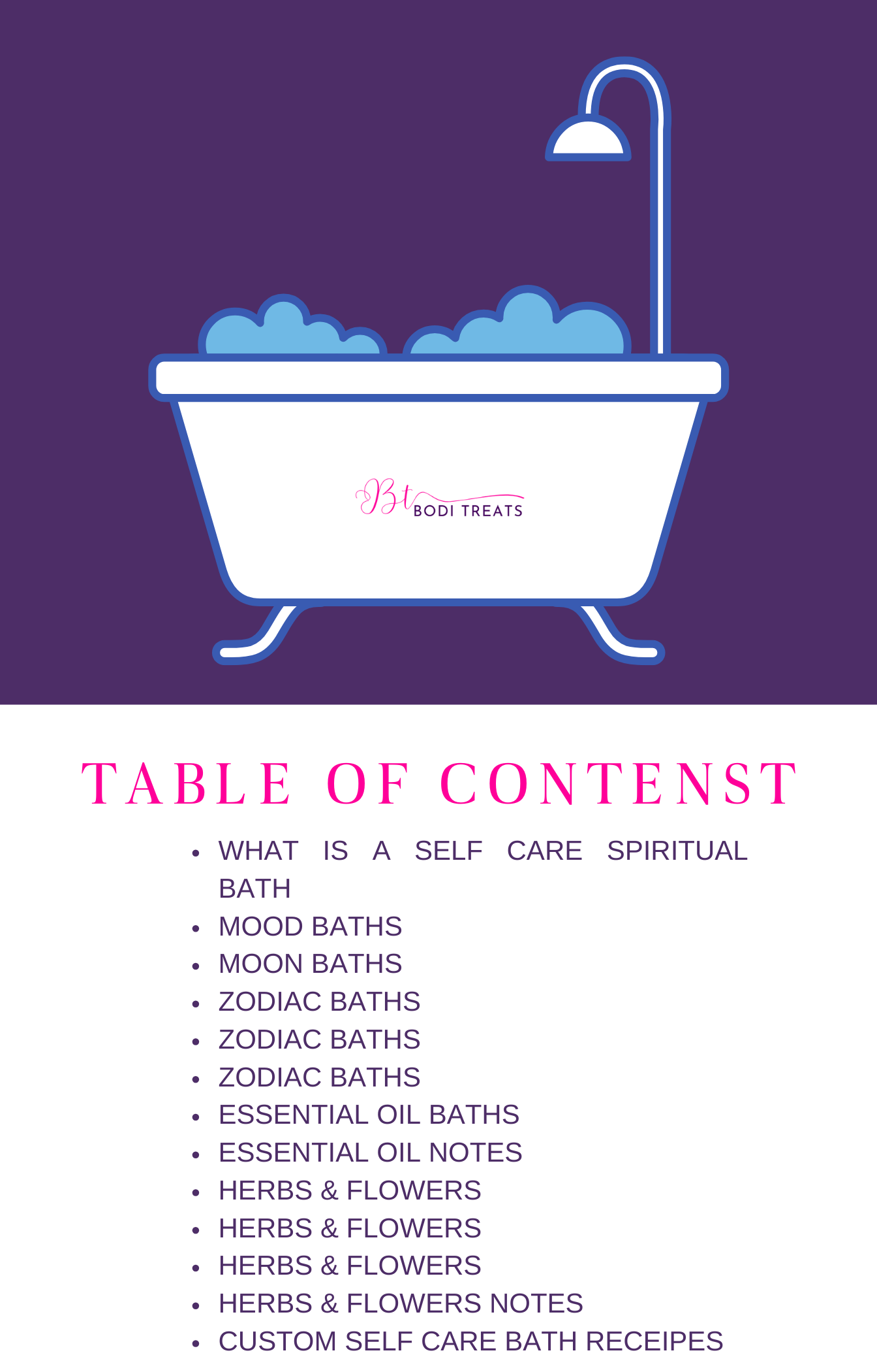 Self-Care Bath Recipes